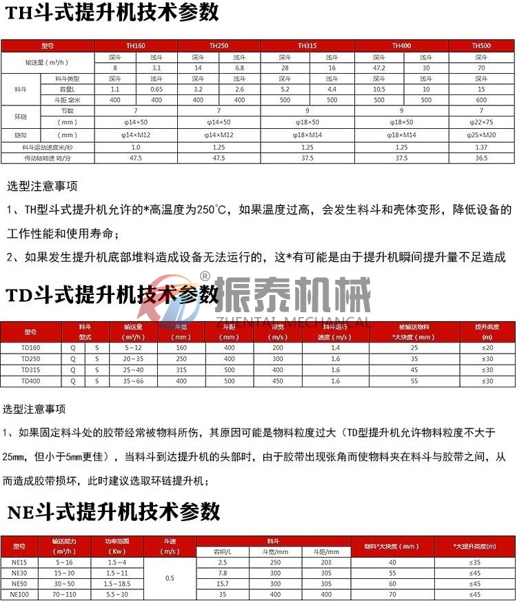 石灰石斗式提升機(jī)參數(shù)