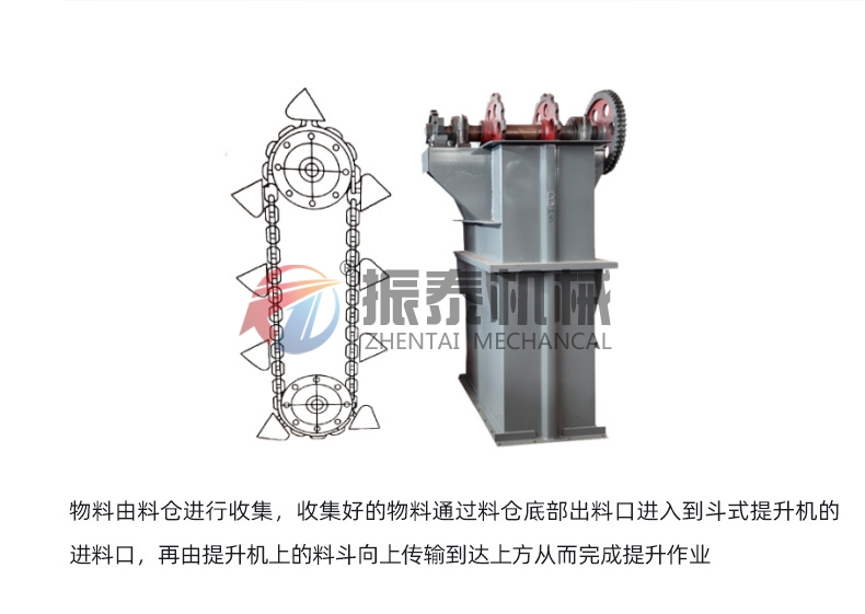 電石渣斗式提升機原理