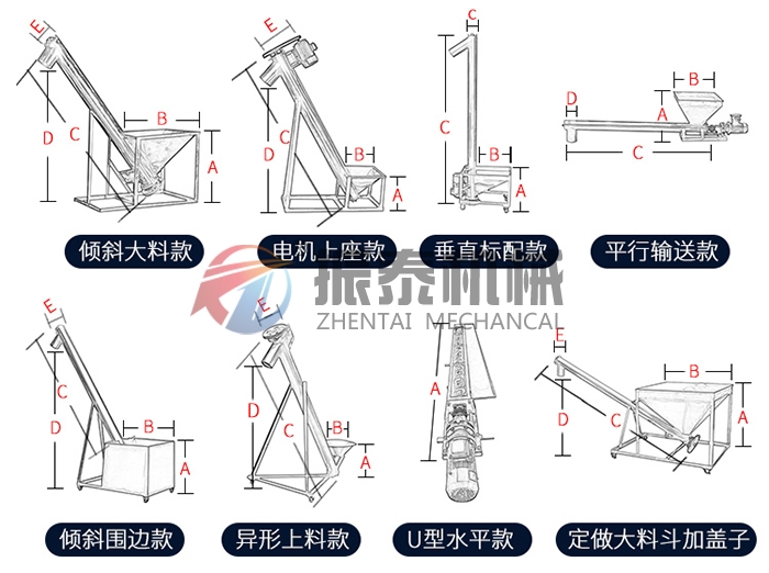 尿素顆粒螺旋上料機(jī)種類(lèi)展示